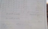 تعرف علي جدول أعمال مستشفى المركز الطبي لسكة الحديد والتخصصات المتاحة