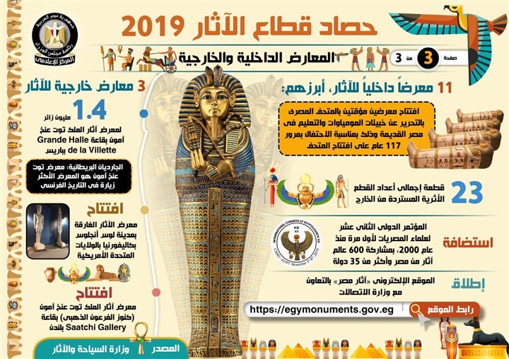 بالإنفوجراف... حصاد قطاع الآثار خلال عام 2019