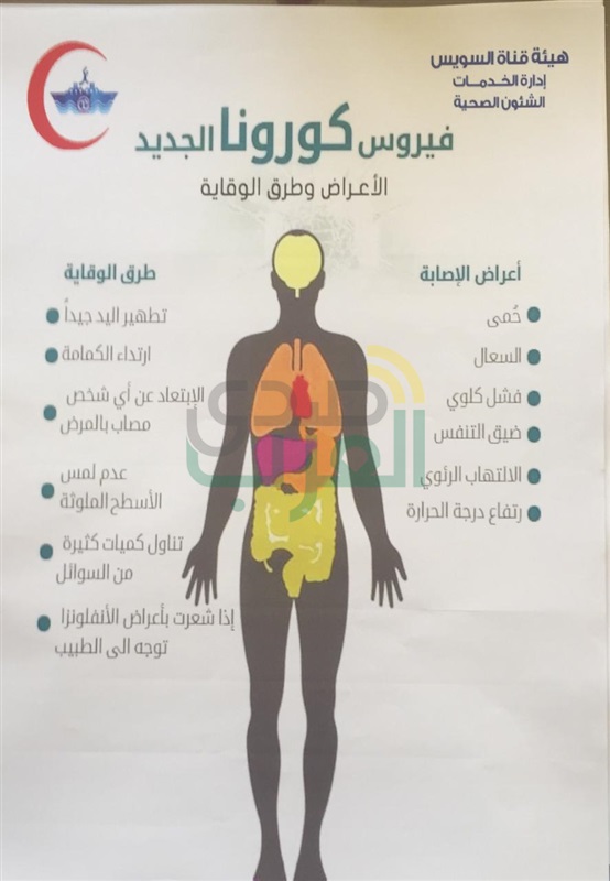 الفريق أسامة ربيع: تدابير احترازية مشددة لضمان سلامة المرشدين وأفراد القياس