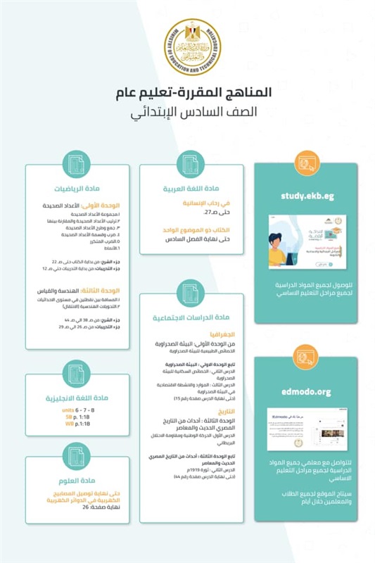 وزير التعليم ينشر انفوجراف لمناهج الترم الثانى للصفوف3 ابتدائى حتى 3 ثانوى