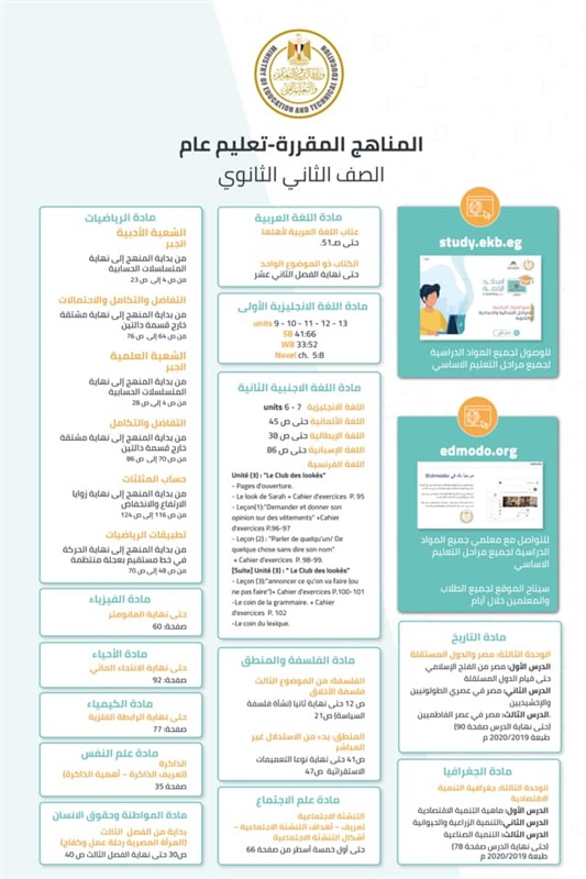وزير التعليم ينشر انفوجراف لمناهج الترم الثانى للصفوف3 ابتدائى حتى 3 ثانوى