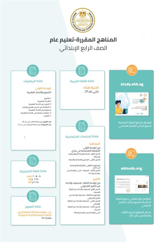 وزير التعليم ينشر انفوجراف لمناهج الترم الثانى للصفوف3 ابتدائى حتى 3 ثانوى