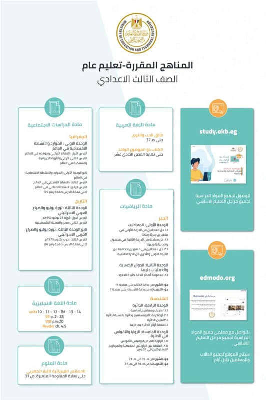 وزير التعليم ينشر انفوجراف لمناهج الترم الثانى للصفوف3 ابتدائى حتى 3 ثانوى