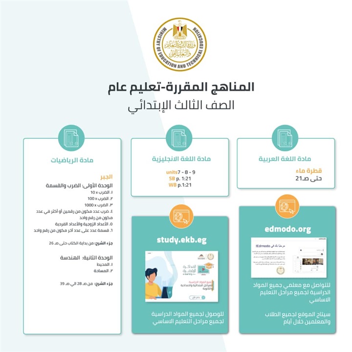 وزير التعليم ينشر انفوجراف لمناهج الترم الثانى للصفوف3 ابتدائى حتى 3 ثانوى