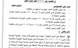 بالمستندات .. ضبط أكبر شبكة غسيل أموال بالكويت