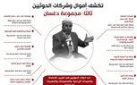 تقرير يكشف سر شبكة دغسان التجارية ضمن شركات واموال الحوثيين (تفاصيل)