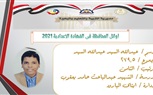 تعرف علي أوائل الشهادة الإعدادية بالبحيرة