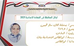 تعرف علي أوائل الشهادة الإعدادية بالبحيرة