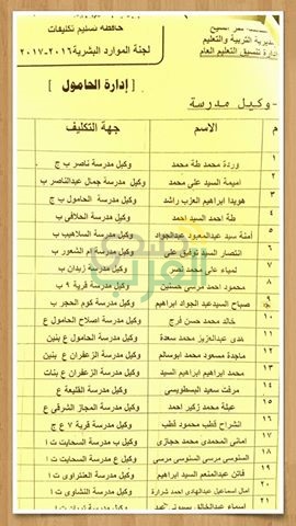 بالأسماء.. ننشر نتيجة مسابقة قيادات المدارس والموجهين بكفر الشيخ
