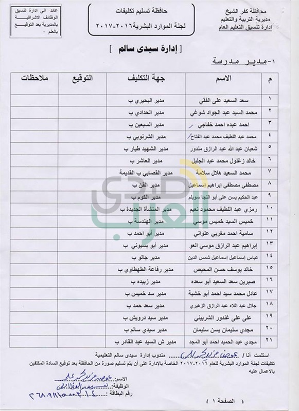 بالأسماء.. ننشر نتيجة مسابقة قيادات المدارس والموجهين بكفر الشيخ