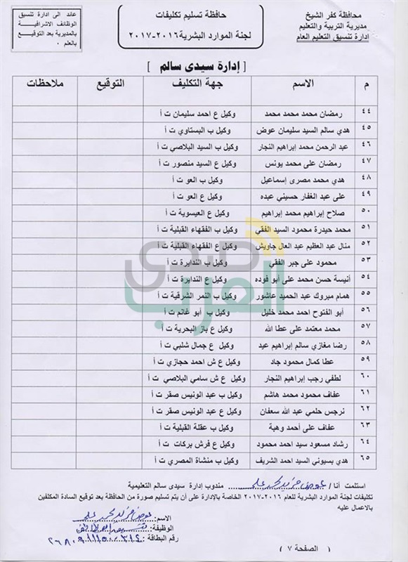 بالأسماء.. ننشر نتيجة مسابقة قيادات المدارس والموجهين بكفر الشيخ