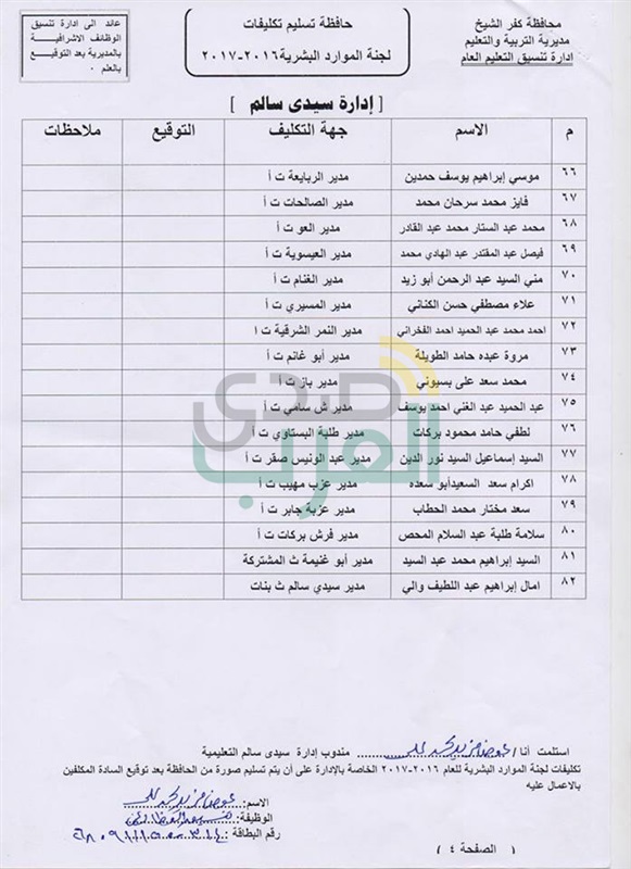 بالأسماء.. ننشر نتيجة مسابقة قيادات المدارس والموجهين بكفر الشيخ