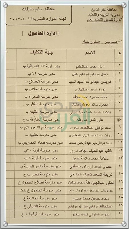 بالأسماء.. ننشر نتيجة مسابقة قيادات المدارس والموجهين بكفر الشيخ