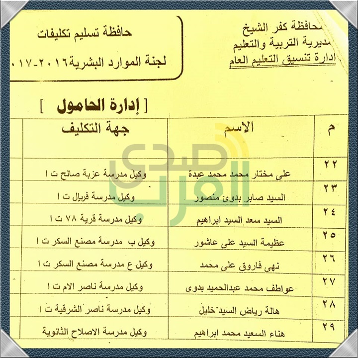 بالأسماء.. ننشر نتيجة مسابقة قيادات المدارس والموجهين بكفر الشيخ