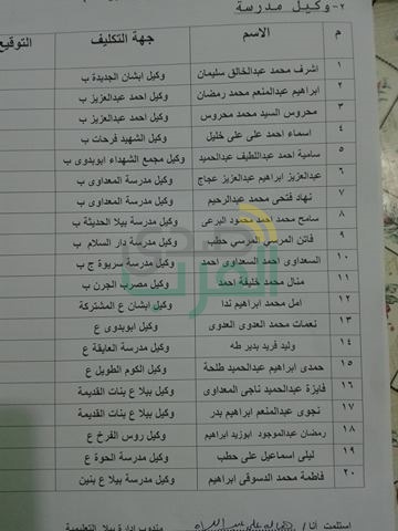 بالأسماء.. ننشر نتيجة مسابقة قيادات المدارس والموجهين بكفر الشيخ