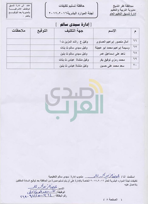 بالأسماء.. ننشر نتيجة مسابقة قيادات المدارس والموجهين بكفر الشيخ