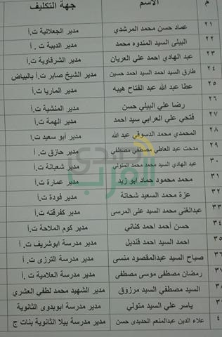 بالأسماء.. ننشر نتيجة مسابقة قيادات المدارس والموجهين بكفر الشيخ