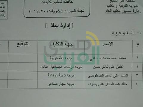 بالأسماء.. ننشر نتيجة مسابقة قيادات المدارس والموجهين بكفر الشيخ