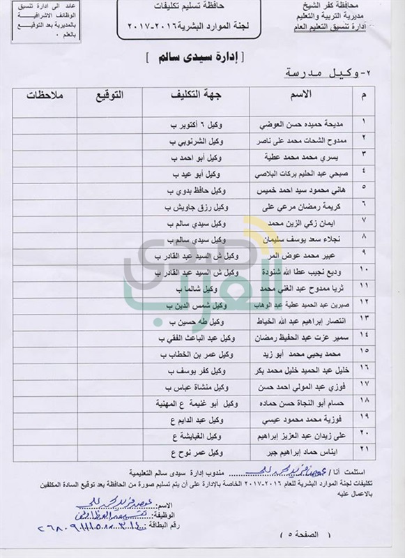 بالأسماء.. ننشر نتيجة مسابقة قيادات المدارس والموجهين بكفر الشيخ