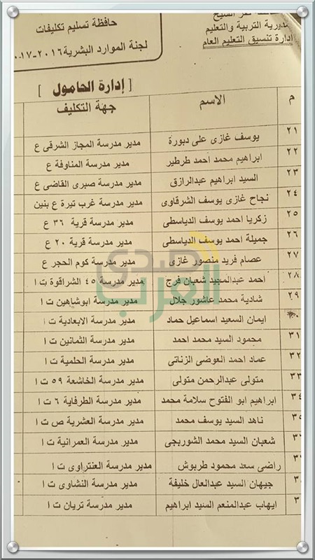 بالأسماء.. ننشر نتيجة مسابقة قيادات المدارس والموجهين بكفر الشيخ
