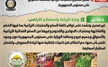 حقيقة نقص السلع والمنتجات الزراعية بالأسواق