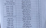 بالأسماء.. ارتفاع عدد الطلاب المصابين في انهيار سقف خشبي بكفر الشيخ لـ47