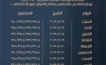 بحد أدني 250 درجة.. تعرف علي مواعيد التقديم بنظام الشرائح بمدارس التمريض بكفر الشيخ
