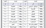 عقب تحريك أسعار السولار.. محافظة سوهاج تعلن التعريفة الجديدة لنقل الركاب بجميع مراكز المحافظة