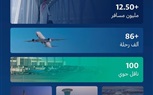مطارات السعودية تُسجل 12.50 مليون مسافر خلال شهر رمضان  عيد الفطر