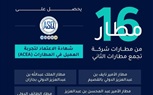 16 مطارًا سعوديًّا يحصل على اعتماد مجلس المطارات الدولي لتجربة العميل عام 2024