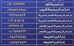 أرقام الخط الساخن للابلاغ عن شكاوي الكلاب الضالة ب