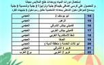 تعرف على أسعار الشواطئ بالإسكندرية لصيف ٢٠٢٥   