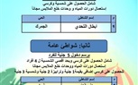 تعرف على أسعار الشواطئ بالإسكندرية لصيف ٢٠٢٥   