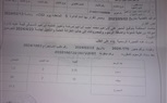 احباط تهريب 5 أطنان دقيق مدعم قبل بيعها بالسوق السوداء في كفر الشيخ 
