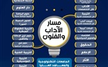 تعرف علي  المسارات والتخصصات في  البكالوريا.. والشعب في نظام الثانوية العامة القديم