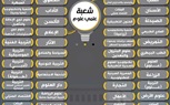تعرف علي  المسارات والتخصصات في  البكالوريا.. والشعب في نظام الثانوية العامة القديم