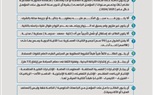 دليلك للالتحاق بالأكاديمية العسكرية المصرية – شروط القبول 2025”