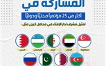 خلال عام.. دار الإفتاء تشهد أكثر من 100 مشاركة محلية ودولية بين المؤتمرات وورش العمل 
