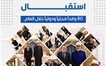 خلال عام.. دار الإفتاء تشهد أكثر من 100 مشاركة محلية ودولية بين المؤتمرات وورش العمل 