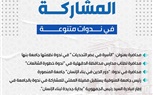 خلال عام.. دار الإفتاء تشهد أكثر من 100 مشاركة محلية ودولية بين المؤتمرات وورش العمل 