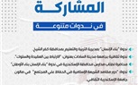 خلال عام.. دار الإفتاء تشهد أكثر من 100 مشاركة محلية ودولية بين المؤتمرات وورش العمل 