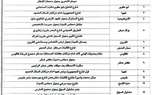 محافظ الشرقية يطمئن على جاهزية معارض (أهلاً مدارس) 