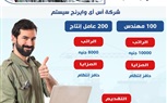 وزارة العمل تعلن عن 300 فرصة عمل بإحدى شركات القطاع الخاص