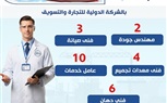 وزارة العمل: 25 فرصة عمل بالشركة الدولية للتجارة والتسويق