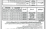 محافظ الإسكندرية يعتمد جداول امتحانات الفصل الدراسي الأول للعام الدراسي 2025/2026