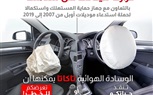 لوجود عيب تصنيعي بالوسائد الهوائية تاكاتا يُشكل خطورة على قائدي السيارات وبالتنسيق مع جهاز حماية المستهلك