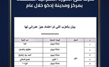 تعرف على الأحوزة العمرانية المعتمدة بمركز ادكو خلال عام  
