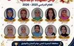 محافظ البحيرة تهنئ هاتفياً أوائل الشهادة الإعدادية على مستوى المحافظة وتؤكد: أنتم مصدر فخر للمحافظة ونماذج مشرفة للتفوق