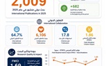 جامعة بنها تحقق طفرة في النشر الدولي خلال 2025/2026  