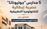 وزارة التعليم ووزارة الكهرباء والطاقة المتجددة تشارك أكاديمية 